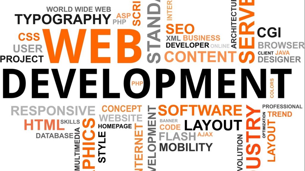 Software for Web Developers Top Five