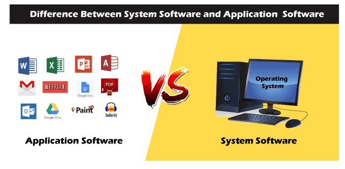 What is the difference between application software and system software