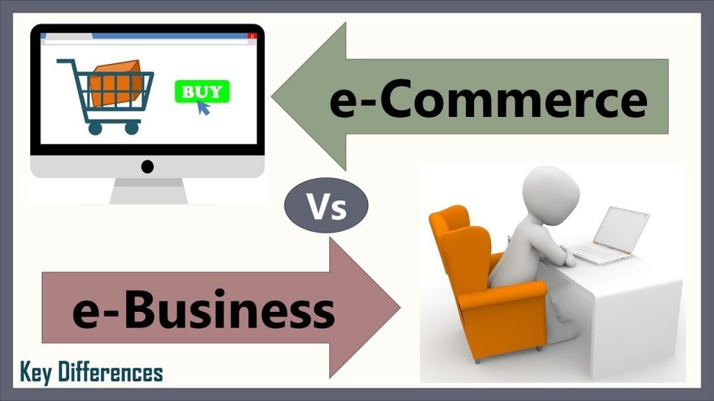 Difference between ecommerce and ebusiness